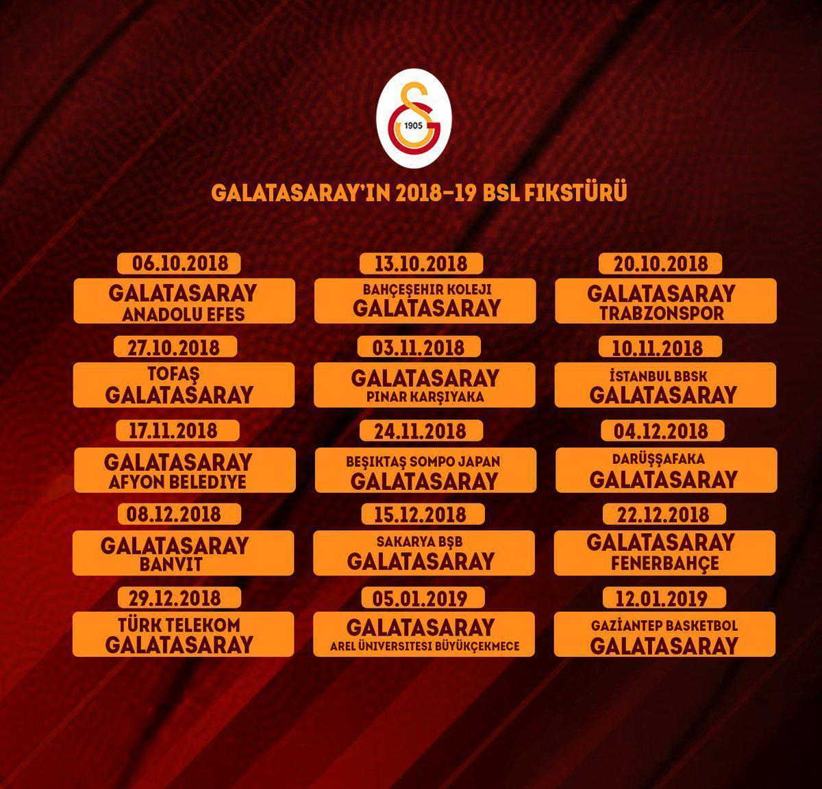 Galatasaray Erkek Basketbol takımı fikstürü belli oldu