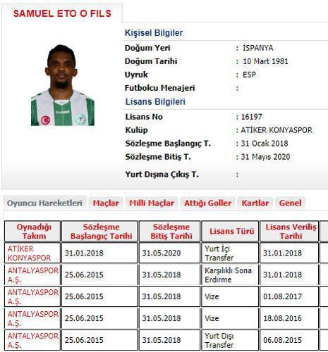 Atiker Konyaspor Samuel Etoonun sözleşmesini feshetti