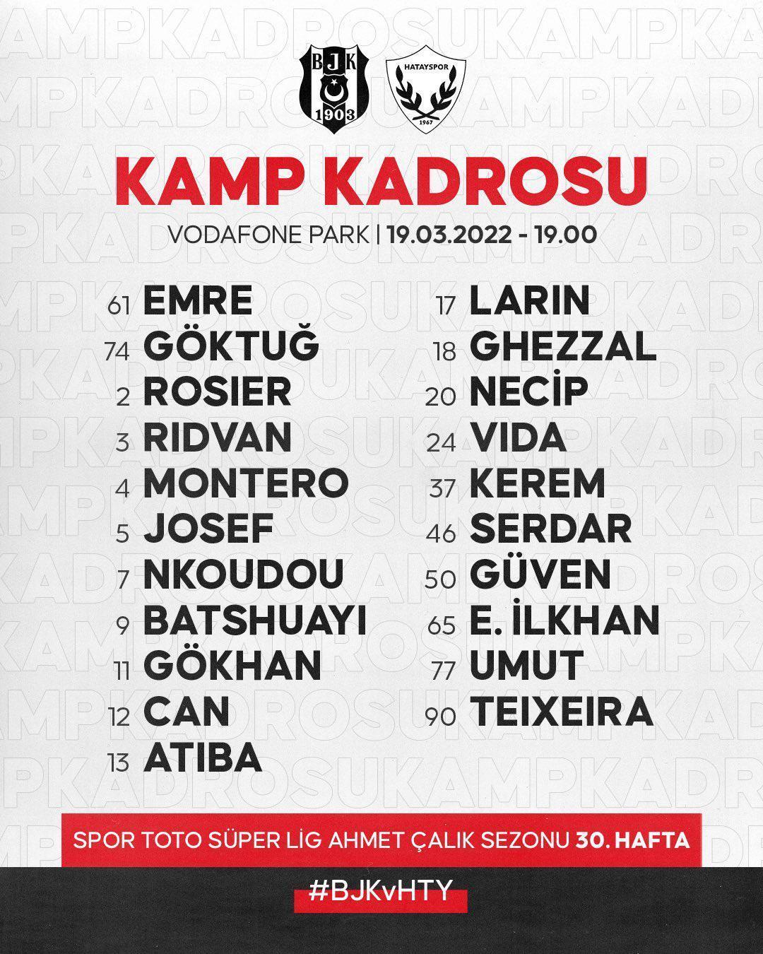 Son dakika | Beşiktaşın kamp kadrosu açıklandı Önder Karaveliden Kenan Karaman tercihi