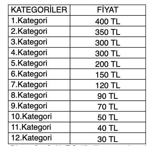 Galatasaray - Karagümrük maçının biletleri satışa çıktı