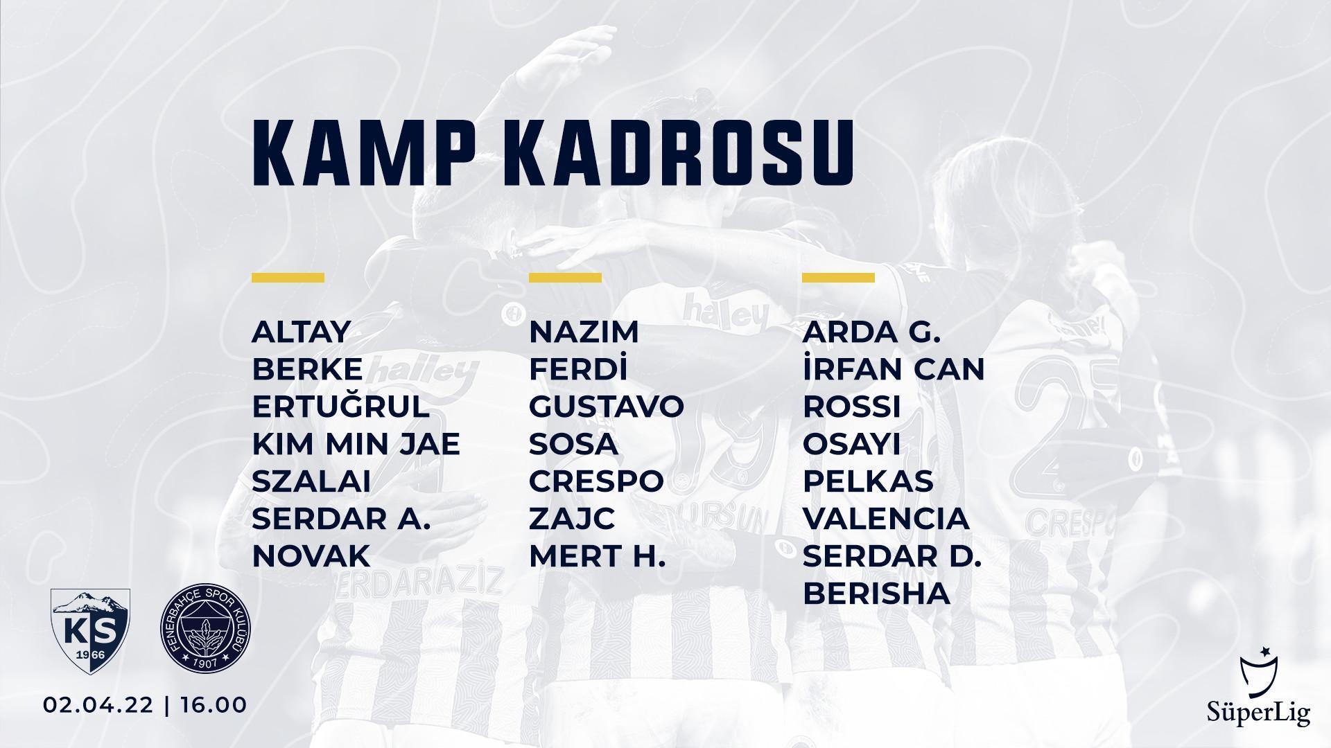 Son dakika | Fenerbahçenin Kayserispor kadrosu açıklandı...