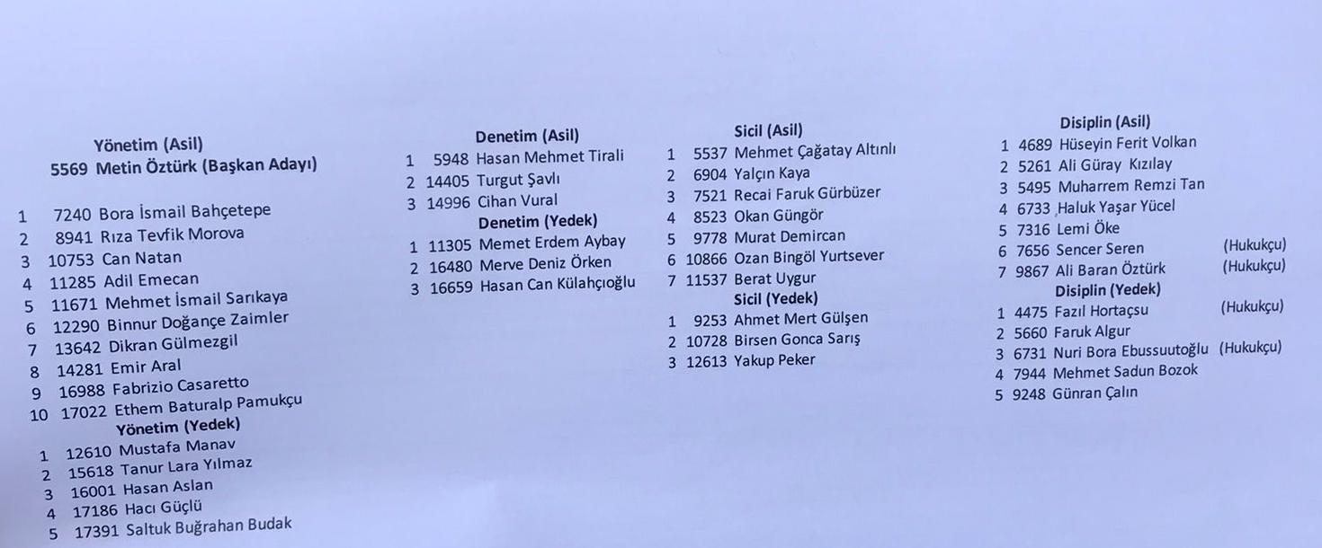 Son dakika Galatasaray haberi Metin Öztürkün listesi belli oldu...