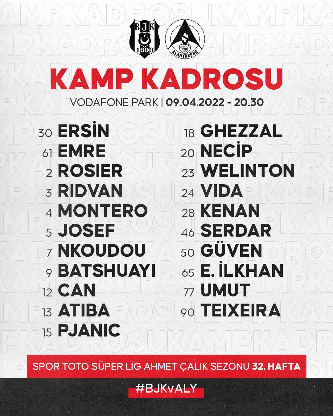 Son dakika Beşiktaşın Alanyaspor maçı kadrosu belli oldu 3 isim kadroda yer almadı