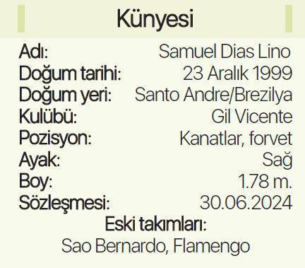 Fenerbahçeye Portekizden süper yetenek Samuel Lino...