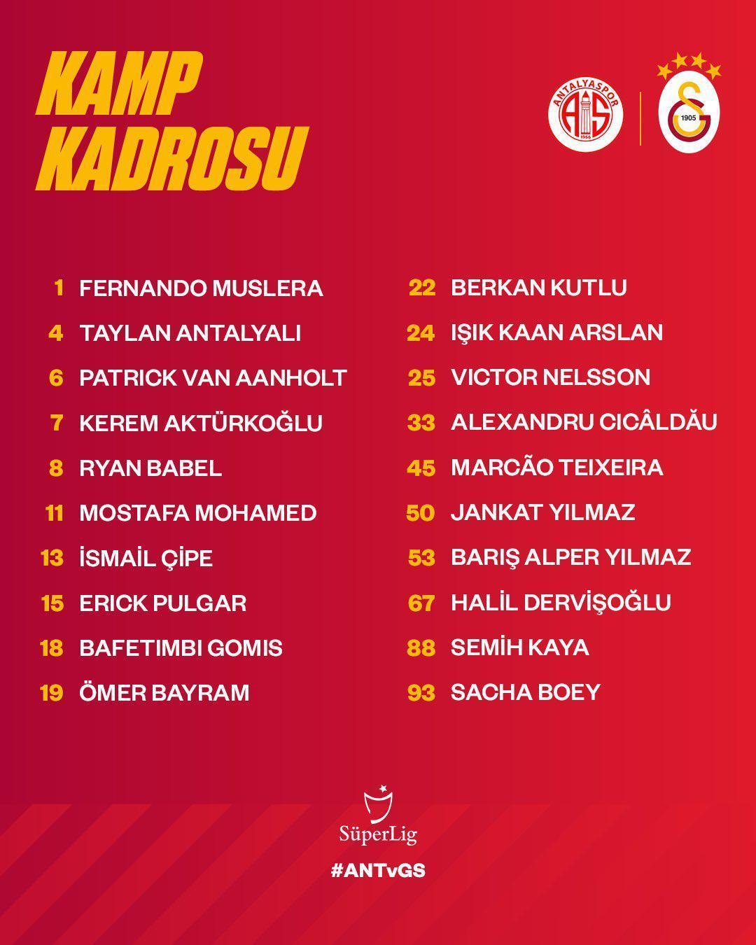 Son dakika | Galatasarayın Antalyaspor kadrosu belli oldu