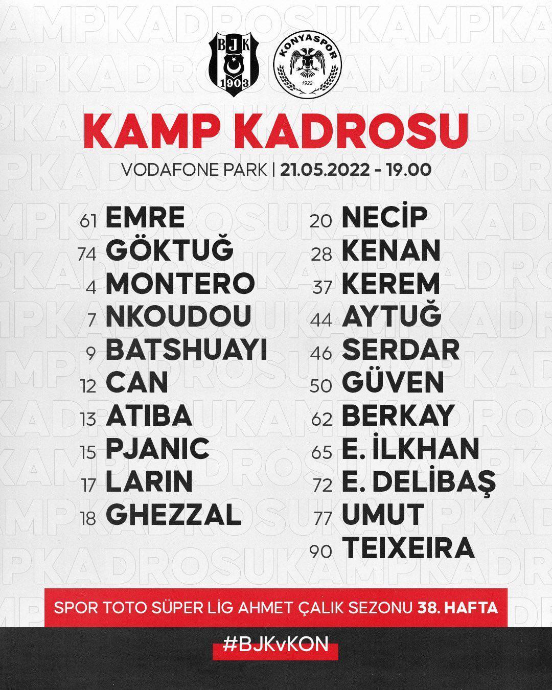 Beşiktaşın, Konyaspor kamp kadrosu açıklandı Tam 10 eksik...