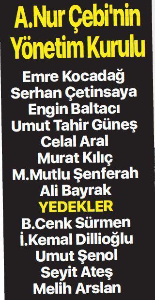 Beşiktaşta iki adaylı seçim