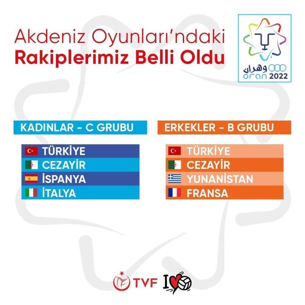 Akdeniz Oyunlarında rakipler belli oldu