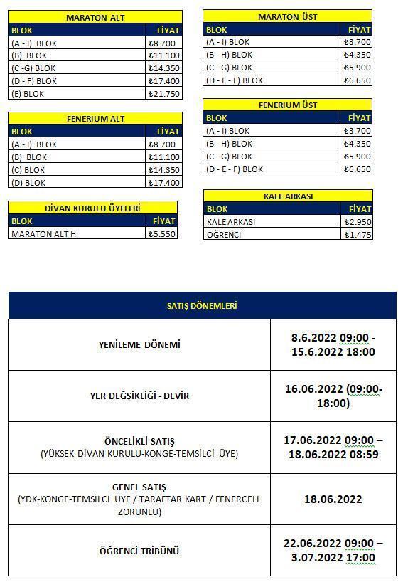 Fenerbahçe yeni sezon kombine bilet fiyatlarını açıkladı