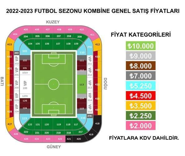 Galatasarayda 2022-2023 Sezonu kombine genel satış dönemi başladı