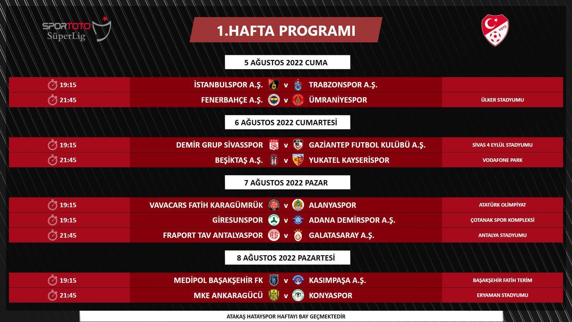 Son dakika TFF, Süper Ligde 1. ve 2. haftanın programını açıkladı