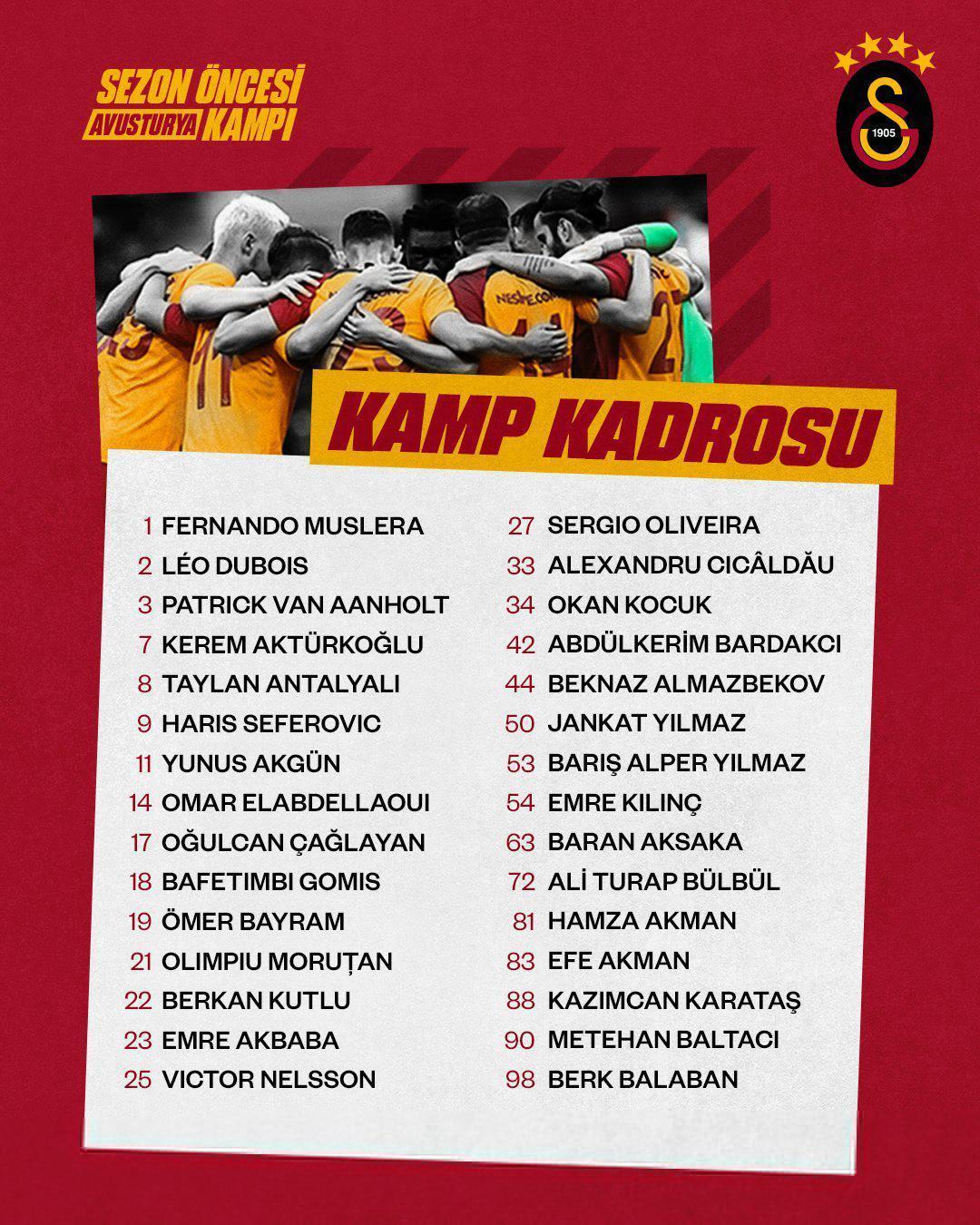 Galatasarayda ikinci etap kamp kadrosu belli oldu: Sürpriz isimler...
