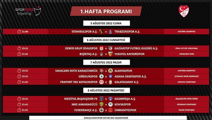 Spor Toto Süper Lig 1 ve 2. hafta programında değişiklik yapıldı