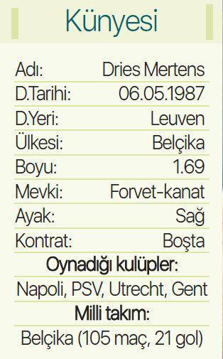 Son dakika transfer haberi Trabzonspordan Mertens bombası
