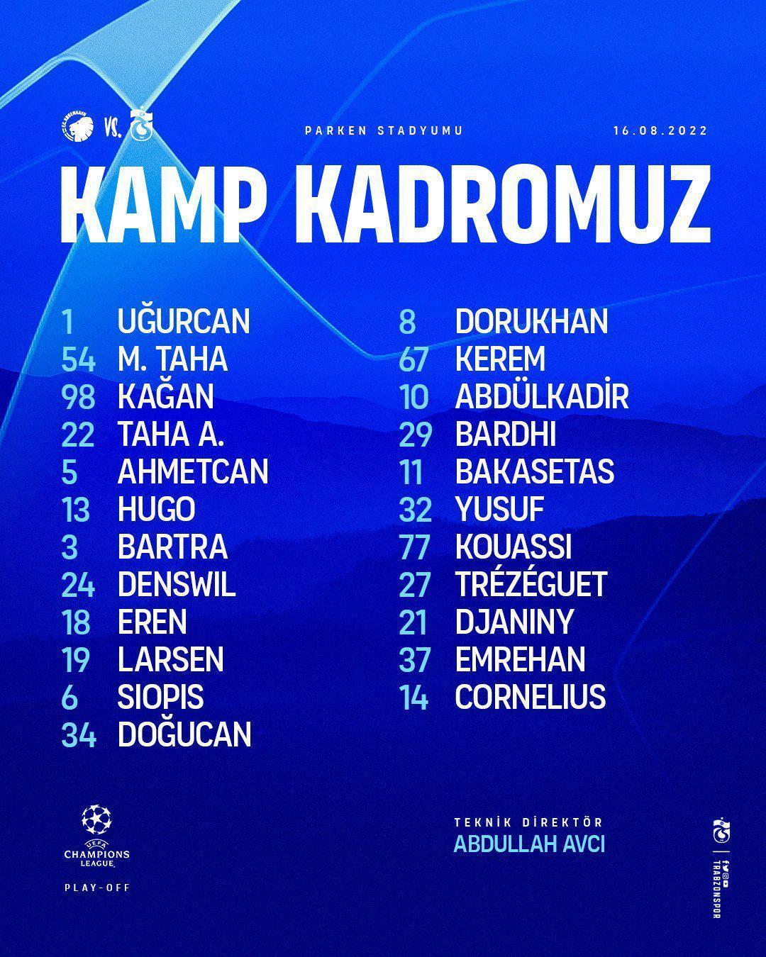 Son dakika Trabzonsporun Kopenhag maçı kamp kadrosu belli oldu
