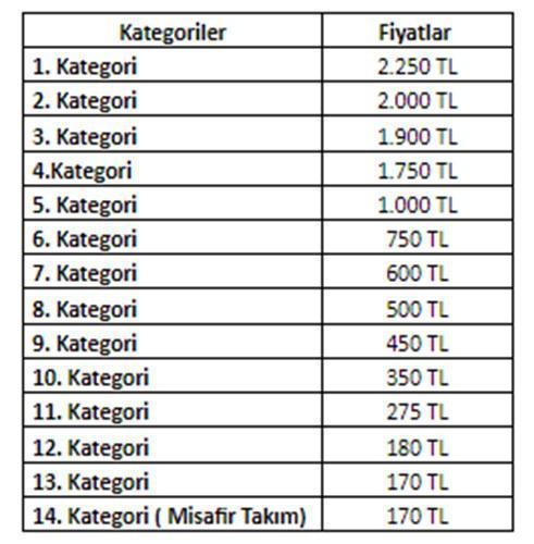Galatasaray - Gaziantep FK maçı biletleri satışa çıktı