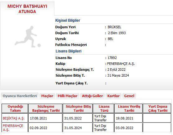 Fenerbahçeli Batshuayinin lisansı çıktı