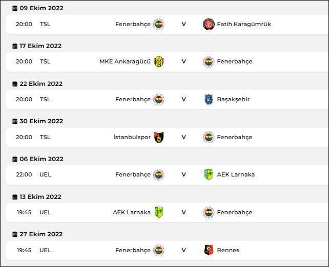 Fenerbahçede Jorge Jesusun rakipleri çıldırtan taktiği İstatistikler ortaya çıktı...