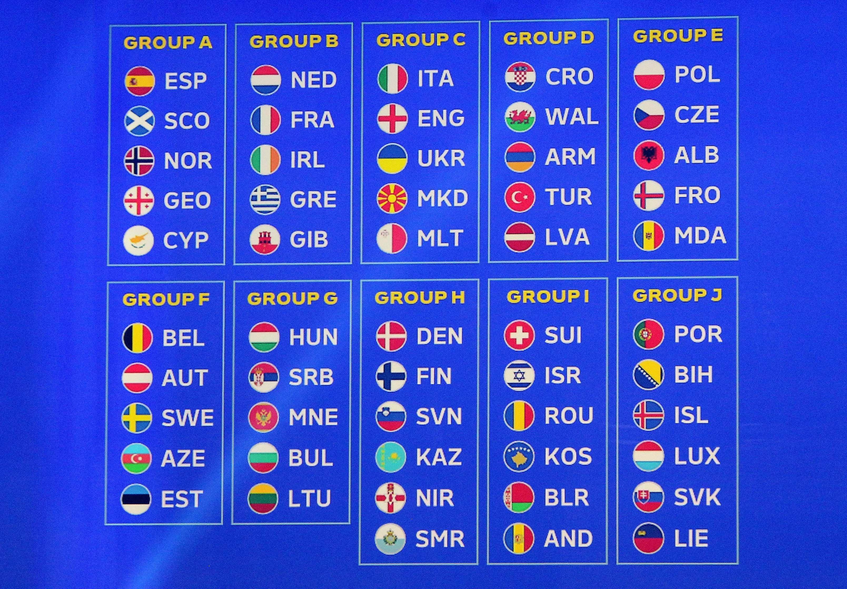A Milli Futbol Takımımızın EURO 2024 Elemeleri fikstürü belli oldu
