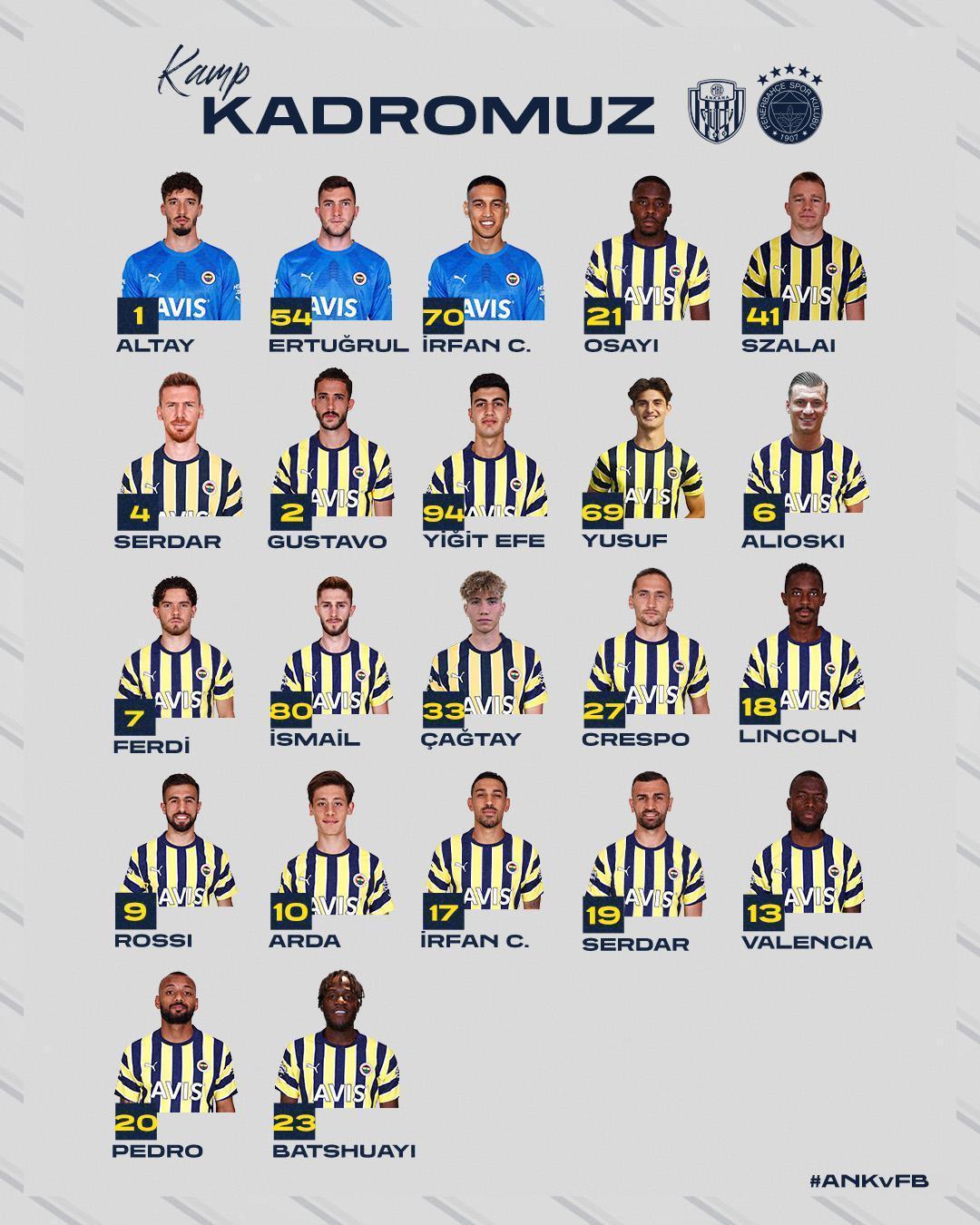 Fenerbahçede 6 eksik var