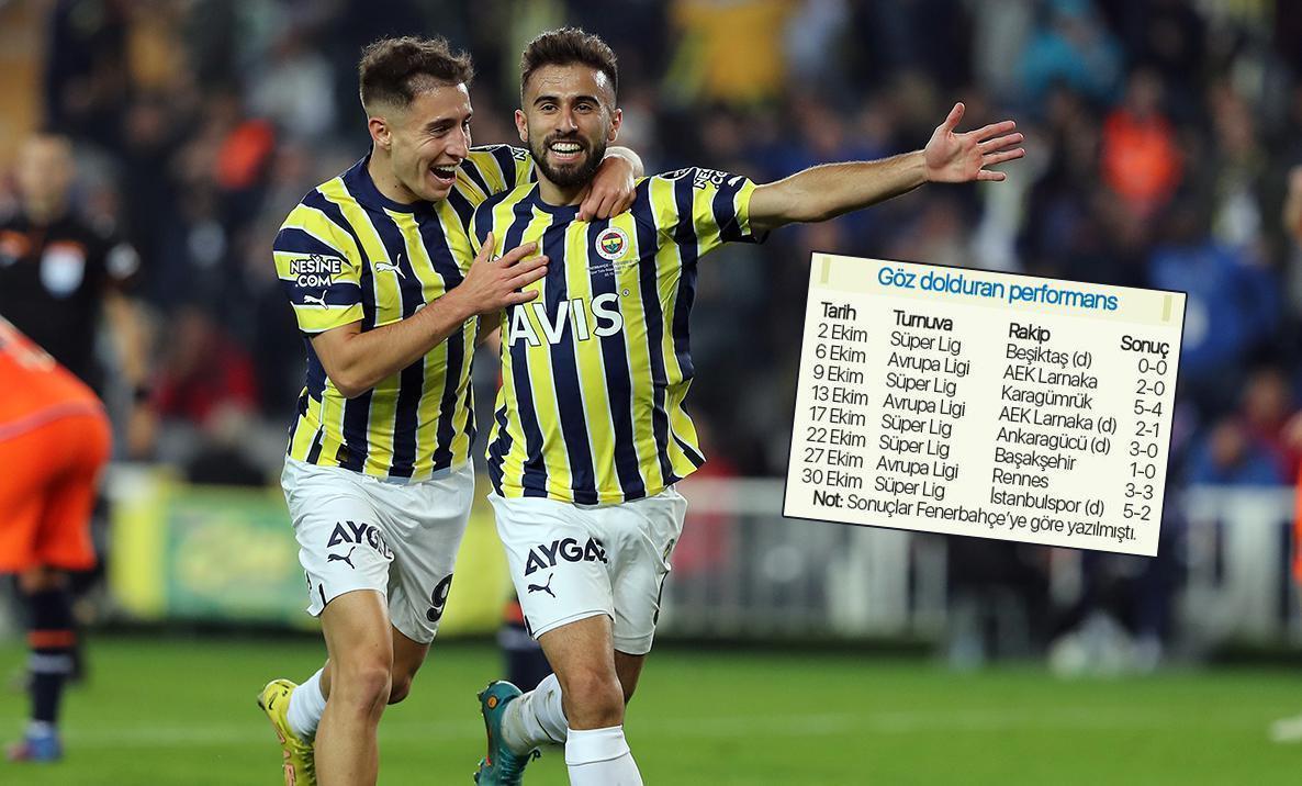 Fenerbahçeden muhteşem ekim ayı performansı