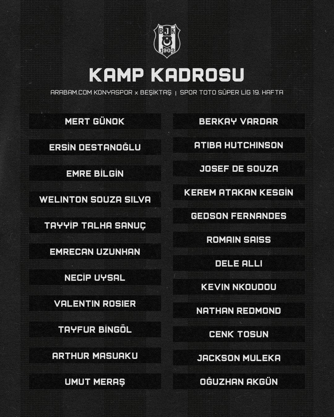 Beşiktaşın Konyaspor kadrosu açıklandı