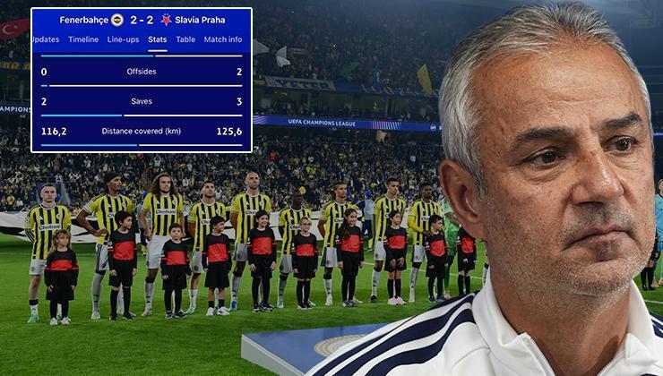 Fenerbahçe-Slavia Prag maçının koşu mesafeleri yanlış ölçülmüş! UEFA yine şaşırttı...