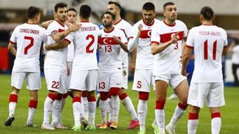 EURO 2020'deki takımların FIFA dünya sıralamaları