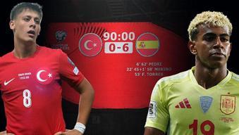 Türkiye - İspanya maçı Avrupa'da gündem oldu! 'Ezici bir galibiyet' | 'Şans tanımadı'