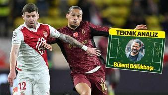Teknik direktör Bülent Bölükbaşı'ndan Monaco-Galatasaray maçına teknik bakış: 'Tamamen fiziksel'