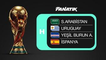 2026 Dünya Kupası H Grubu (İspanya, Uruguay, Suudi Arabistan, Yeşil Burun Adaları) - Analiz | Ön bakış