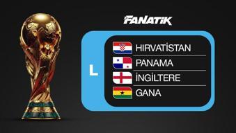 2026 Dünya Kupası L Grubu (Hırvatistan, Panama, İngiltere, Gana) - Analiz | Ön bakış