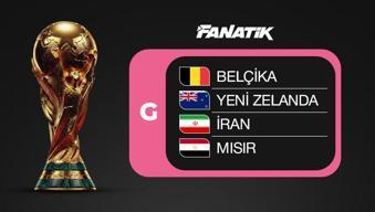 2026 Dünya Kupası G Grubu Analizi | Belçika, Mısır, İran, Yeni Zelanda
