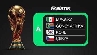 2026 Dünya Kupası A Grubu (Meksika, Güney Afrika, Güney Kore, Çekya) - Analiz | Ön bakış