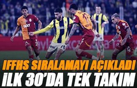 Dünya kulüpler sıralaması güncellendi! İşte Türk kulüplerinin yeni sıralaması