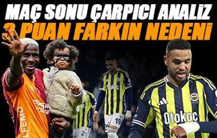 Erman Özgür'den çarpıcı analiz: Galatasaray ile Fenerbahçe'nin farkı!