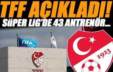 TFF'de bahis soruşturması! Ümit Davala, Serdar Toraktepe, Can Arat...