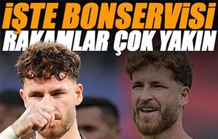 Beşiktaş, Leo Pereira için elini cebine attı!
