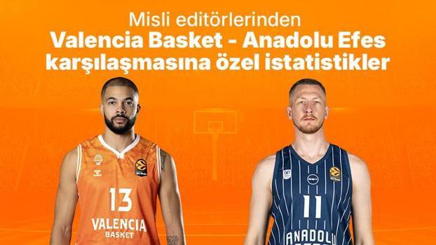Misli editörlerinden Valencia Basket - Anadolu Efes karşılaşmasına özel istatistikler