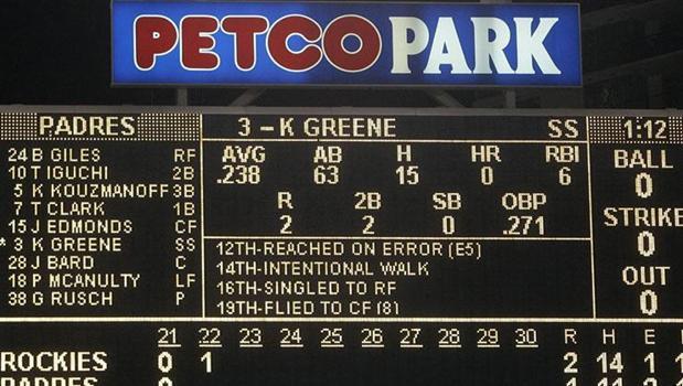 How Long Does a Baseball Game Last? Average Game Times Explained