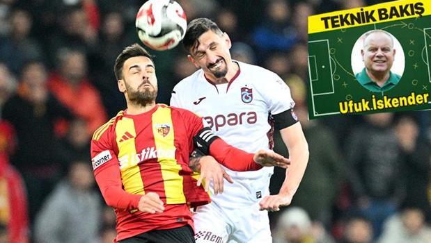 Ufuk İskender'den Kayserispor - Trabzonspor maçına teknik bakış: 'Plan ve güç'