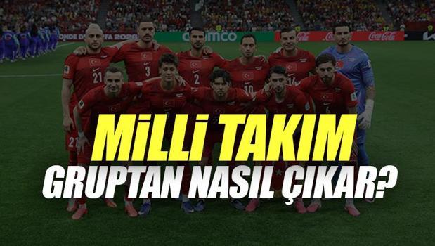 Milli Takım gruptan nasıl çıkar, nasıl tur atlar? 🚨İşte Türkiye'nin 2026 Dünya Kupası'nda kalan maçları ve son 32 ihtimalleri ✍️