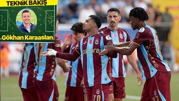 Teknik Direktör Gökhan Karaaslan, Kasımpaşa - Trabzonspor maçına teknik bakış: 'Dersine iyi çalışmış'