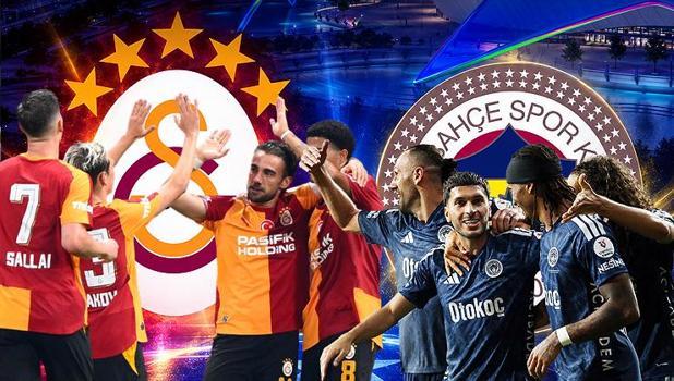 'Ne yazık ki...' ABD'lilerden Fenerbahçe ve Galatasaray analizi: Şampiyonlar Ligi için dikkat çeken ifade