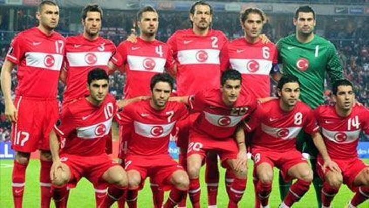 Belçika maçı aday kadrosu belli oldu