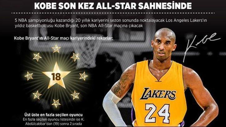 Kobe Bryant son kez all-star sahnesinde