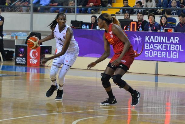 Çukurova Basketbol kaybetmiyor: 87-58