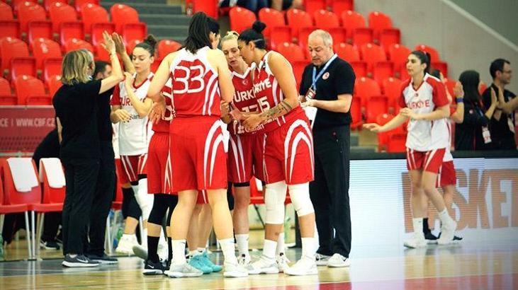 A Milli Kadın Basketbol Takımı, Kanada yolcusu