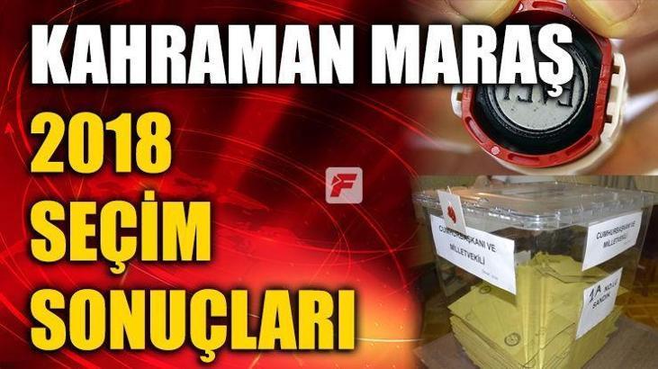 Kahramanmaraş seçim sonuçları 2018 - Kahramanmaraş oy oranları ve seçim sonucu