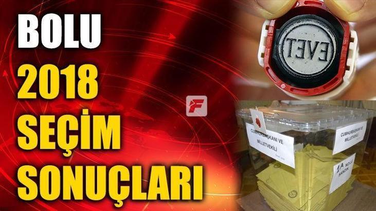 Bolu seçim sonuçları 2018 - Cumhurbaşkanlığı Bolu oy oranları ve seçim sonucu